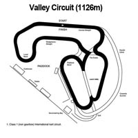 Track 2 - Click to Zoom