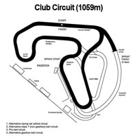 Track 4 - Click to Zoom